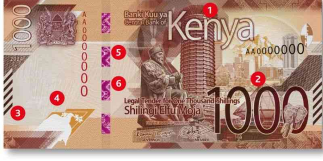 CBK Introduces Updated Banknotes with Advanced Security Features